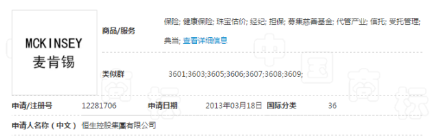 對惡意注冊商標的行為，請拿起法律武器！