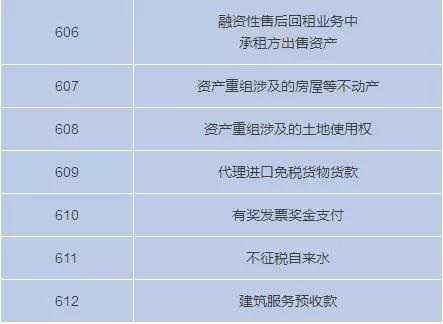 3月1日起不能收藏個人收藏碼了嗎？我要注冊個體戶才能收錢嗎？